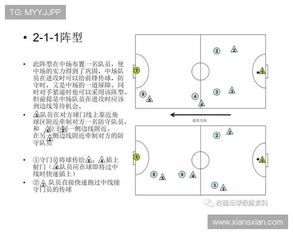 赛后分析：西安足球队与北京足球队实力对比与战术探讨